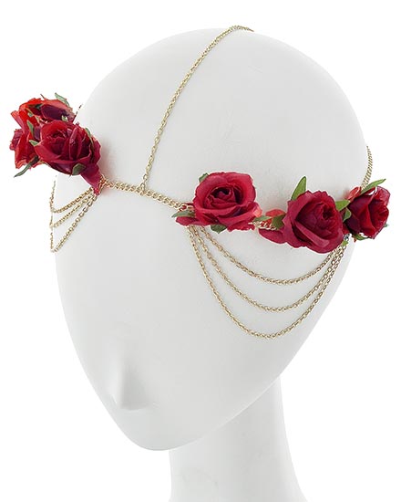 Head Chain