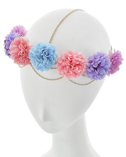 Head Chain