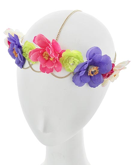 Head Chain