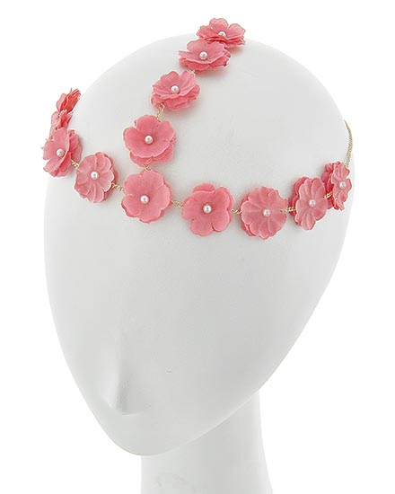 Head Chain