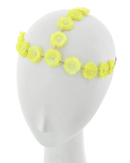 Head Chain